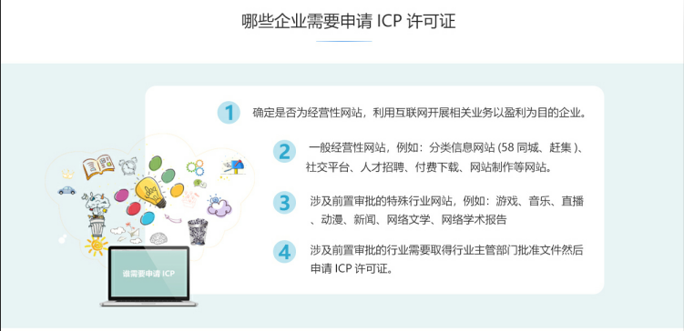 雅星镇ICP牌照、ICP许可证办理流程